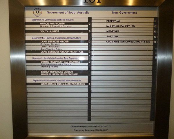 interior directory signage